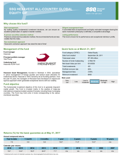 SSQ HEXAVEST ALL-COUNTRY GLOBAL EQUITY GIF