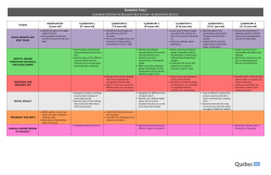 Learning Content in Sexuality Education