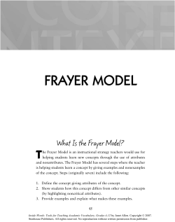 frayer model