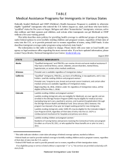 TABLE 3 - National Immigration Law Center