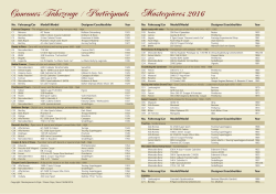 Concours-Fahrzeuge / Participants Masterpieces 2016