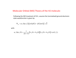 Molecular Orbital (MO) Theory of the H2 molecule