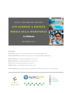 Middle Skills Jobs: Supply and Demand Analysis