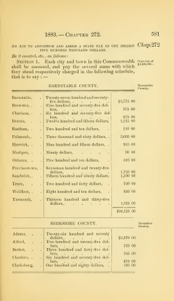 Acts and resolves passed by the General Court
