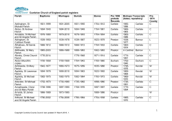 Cumbrian Church of England parish registers