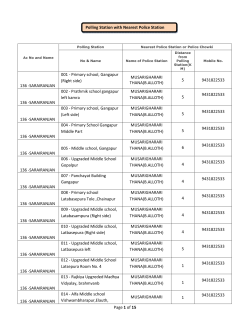 Right side - Samastipur