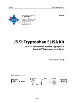 IDK&reg; Tryptophan ELISA Kit
