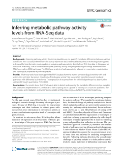 Inferring metabolic pathway activity levels from RNA