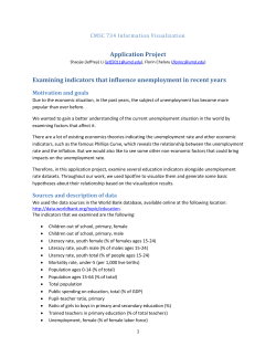 Examining indicators that influence unemployment in recent years