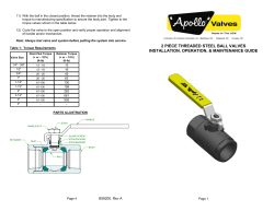2 piece threaded steel ball valves installation