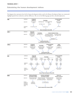 Technical note: Calculating the human development indices