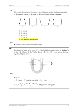 Q1: The vessels shown below all contain water to the same