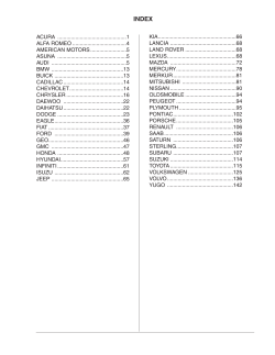 Display Section pgA1-A6