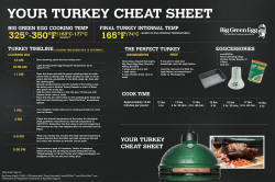 YOUR TURKEY CHEAT SHEET