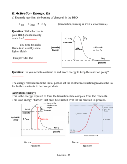 B. Activation Energy: Ea
