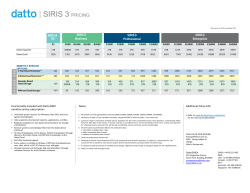 siris 3 pricing
