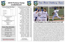 2010 Fantasy Camp - Milwaukee Brewers