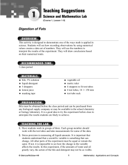 Digestion of Fats