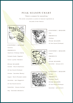 Collective Farming Menu