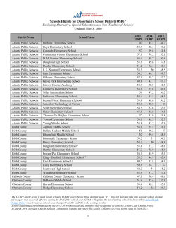 Schools Eligible for Opportunity School District (OSD)