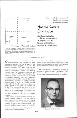Horizon Camera Orientation