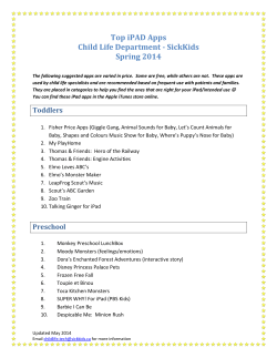 Top iPAD Apps Child Life Department