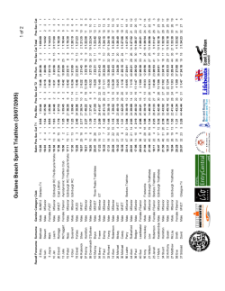 Gullan e B e a c h S p rin t Triath lo n (30/0 7 /2 005 )