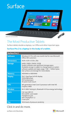 The Most Productive Tablets