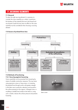 10 7. Securing elementS