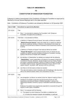 AMENDMENTS TO THE CONSTITUTION