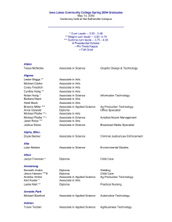Iowa Lakes Community College Spring 2004 Graduates May 14