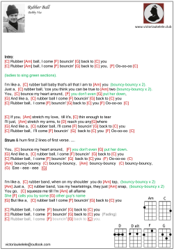 Rubber Ball - Victoria Ukelele Group
