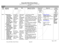 Greenville Public School District
