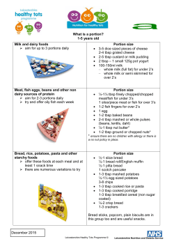 Portion size advice for children between 1-5 years old