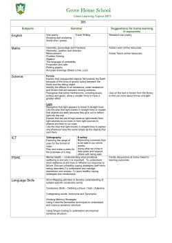 Class Learning Topics 3H