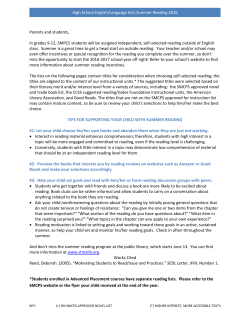High School English/Language Arts Summer - Schools