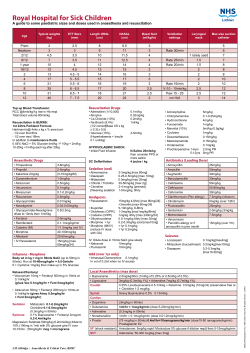 Royal Hospital for Sick Children