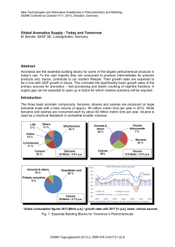 Global Aromatics Supply