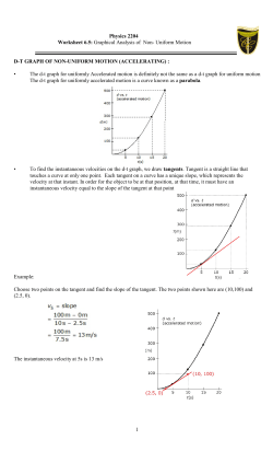 1 Physics 2204 Worksheet 6.5