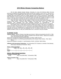 2014 Winter Olympic Competing Nations ALBANIA (ALB)