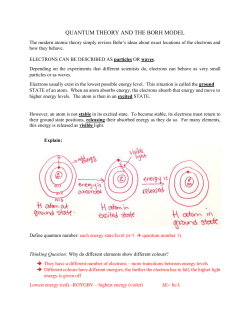 quantum theory and the borh model