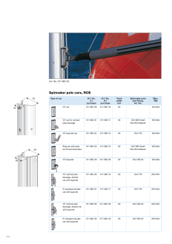Spinnaker pole cars, RCB