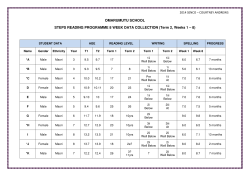 Term 2, Weeks 1 – 8 - The Learning Staircase
