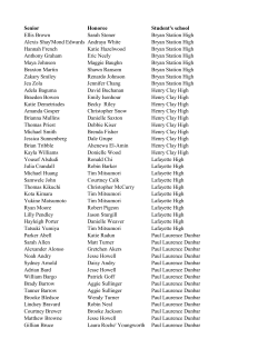 List of 2017`s participating seniors and their FAME nominees