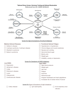 Adrenal Stress Index