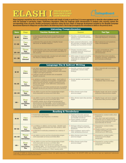 Proficiency Descriptors V2.cdr
