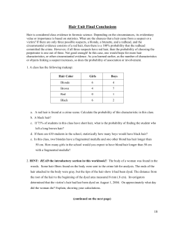 Hair Unit Final Conclusions