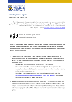 Presenting Tables and Figures
