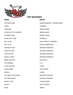 TOP 40/DANCE