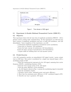 Figure 1 Time domain of AM signal 0.1 Experiment 2: